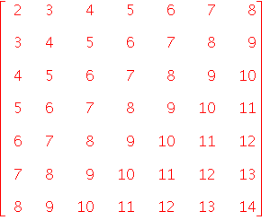 Matrix([[2, 3, 4, 5, 6, 7, 8], [3, 4, 5, 6, 7, 8, 9], [4, 5, 6, 7, 8, 9, 10], [5, 6, 7, 8, 9, 10, 11], [6, 7, 8, 9, 10, 11, 12], [7, 8, 9, 10, 11, 12, 13], [8, 9, 10, 11, 12, 13, 14]])