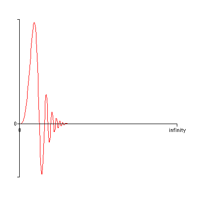 [Plot]