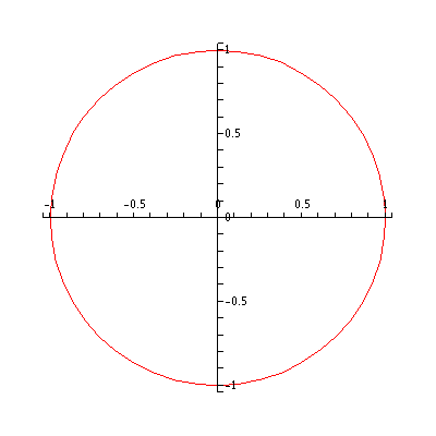 [Plot]
