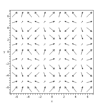 [Plot]