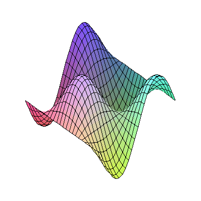 [Plot]