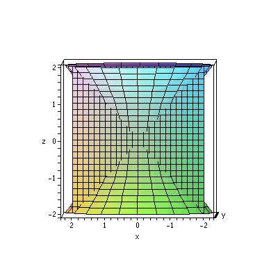 [Plot]