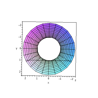 [Plot]