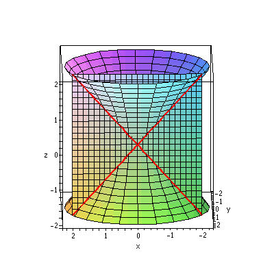 [Plot]