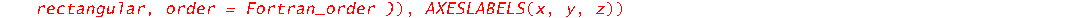 H := INTERFACE_PLOT3D(MESH(Array( 1..25,1..25,1..3,[ ... ], [ ... ], [ ... ], datatype = float[8], storage = rectangular, order = Fortran_order )), AXESLABELS(x, y, z))