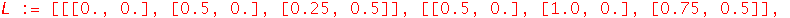 L := [[[0., 0.], [.5, 0.], [.25, .5]], [[.5, 0.], [1.0, 0.], [.75, .5]], [[.25, .5], [.75, .5], [.50, 1.0]]]