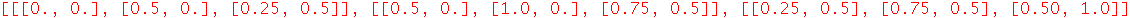 [[[0., 0.], [.5, 0.], [.25, .5]], [[.5, 0.], [1.0, 0.], [.75, .5]], [[.25, .5], [.75, .5], [.50, 1.0]]]