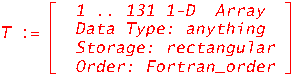 T := RTABLE(138291276, anything, Array, rectangular, Fortran_order, [], 1, 1 .. 131)