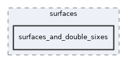 src/lib/top_level/surfaces/surfaces_and_double_sixes