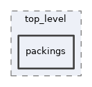 src/lib/top_level/packings