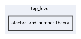 src/lib/top_level/algebra_and_number_theory