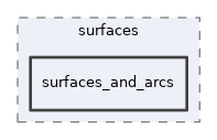 src/lib/top_level/surfaces/surfaces_and_arcs
