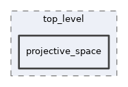 src/lib/top_level/projective_space