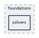 src/lib/foundations/solvers