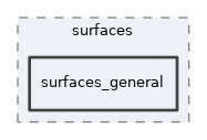 src/lib/top_level/surfaces/surfaces_general