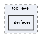 src/lib/top_level/interfaces