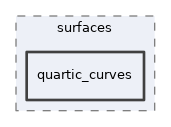src/lib/top_level/surfaces/quartic_curves