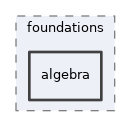 src/lib/foundations/algebra