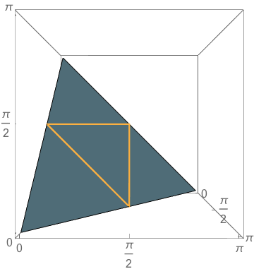 Random Triangles (Minneapolis): Slides