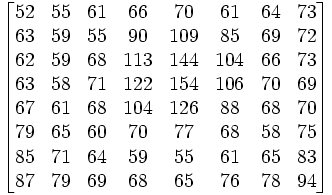Matrix of example image