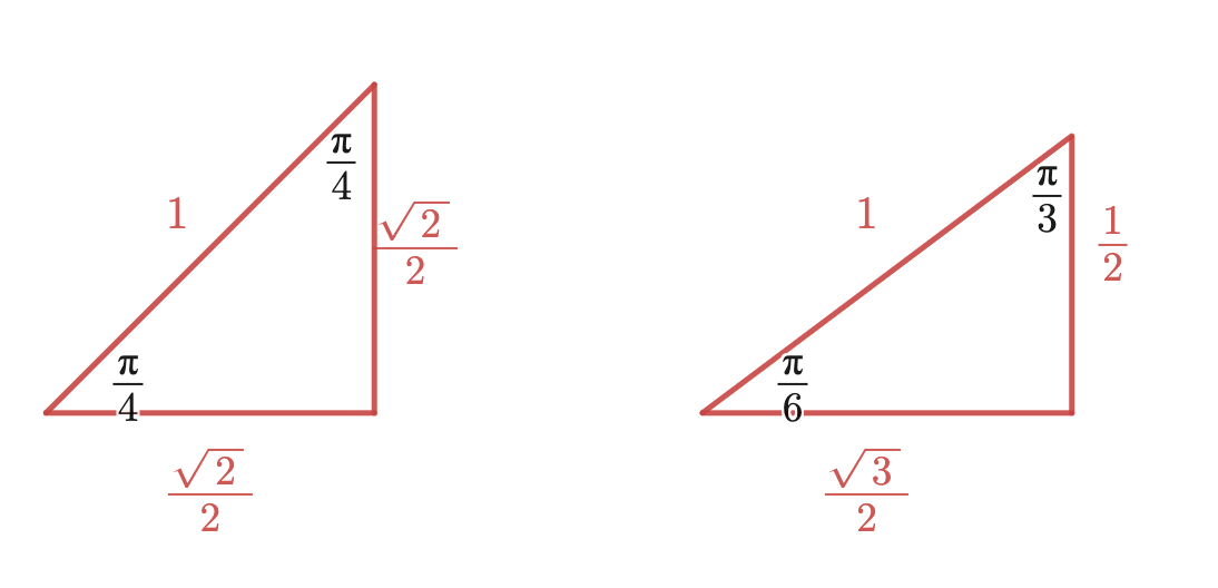 Lengths of right triangles with angles pi over 4, pi over 4 radians and pi over 6, pi over 3 radians.